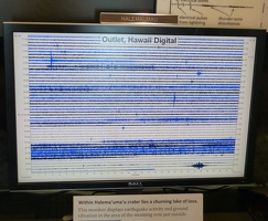 Graph of earth tremors